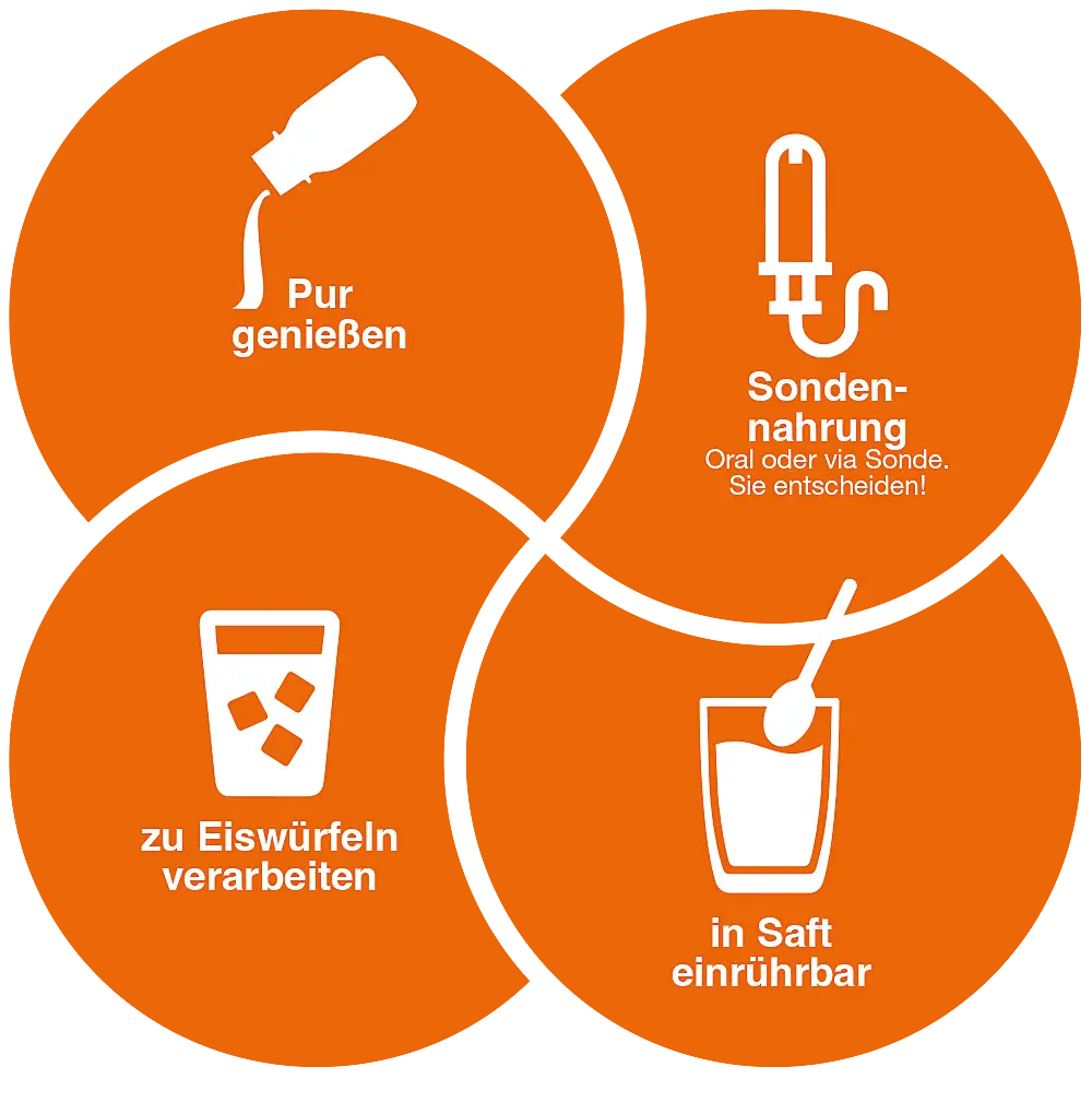 blg-shot-nutzen-anwendung